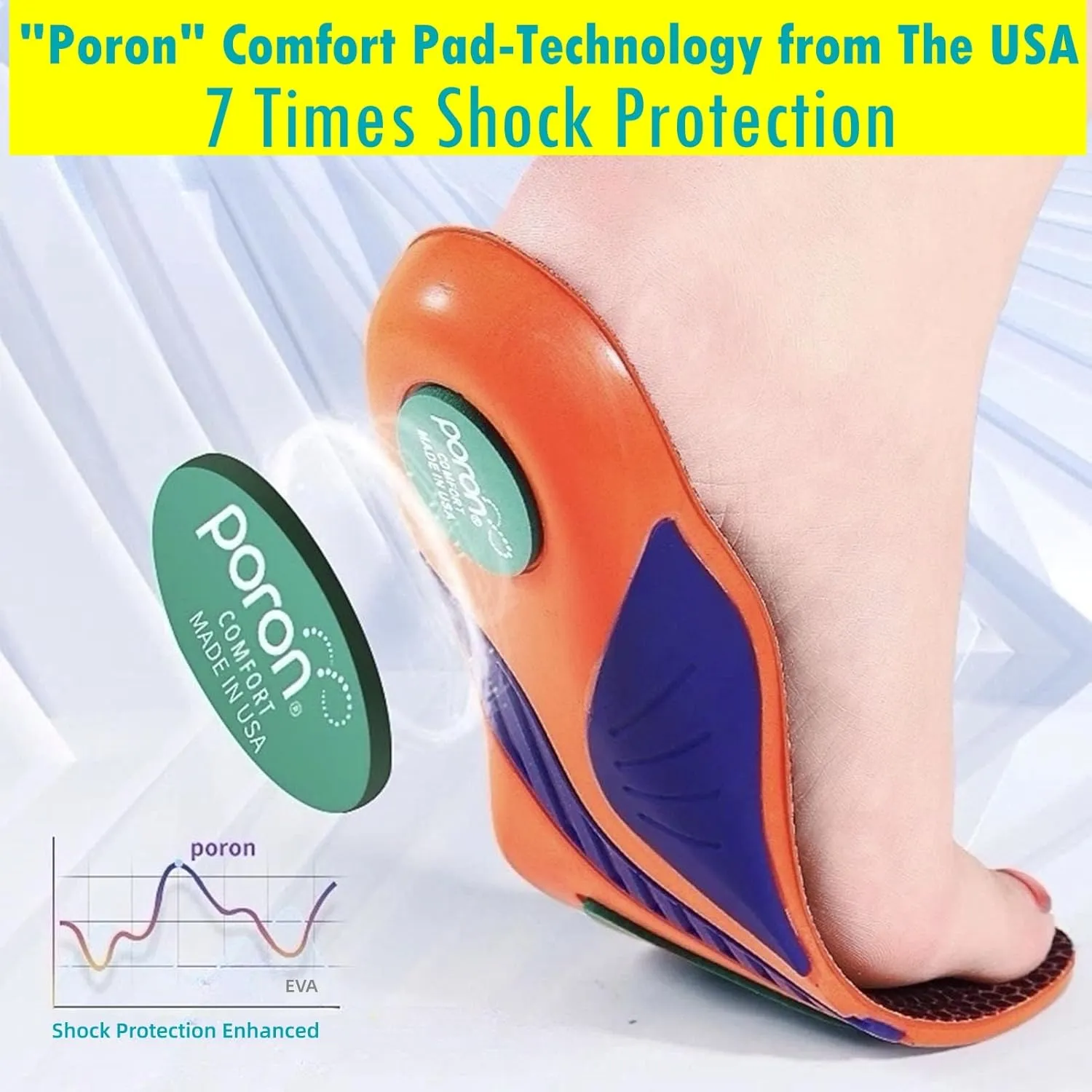 Arch Support Gel Insoles Women Men 7-Times-Shock-Protection 3D-Xpain-Poron Plantar Fasciitis Orthotic Insoles Flat feet Insole Orthopedic Insoles Metatarsalgia Heel Pain Comfort Shoe Inserts
