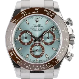 Rolex Cosmograph Daytona Platinum Ice Blue/Index 116506